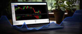 Benefits of Using MetaTrader 4 on Your Mac